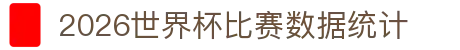 2026世界杯比赛数据统计- xG/射门/控球等全量数据面板