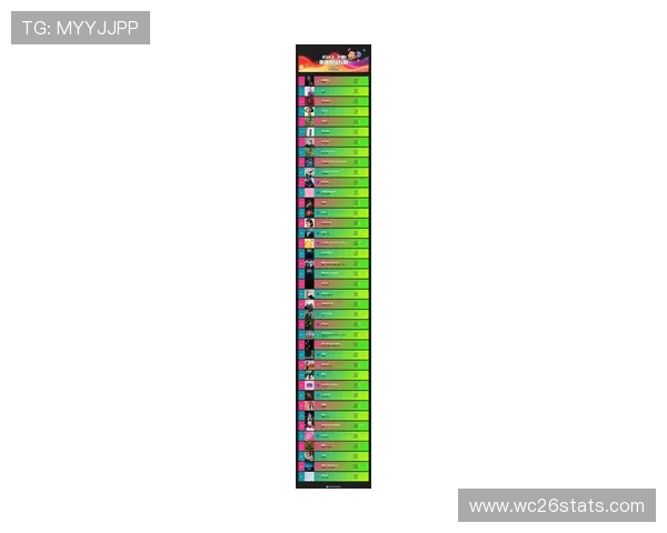 2024年世界杯歌曲排行榜前十名全新盘点,最火热的十首歌曲你听过几首 2024年世界杯歌曲排行榜前十名全新盘点,最火热的十首歌曲你听过几首