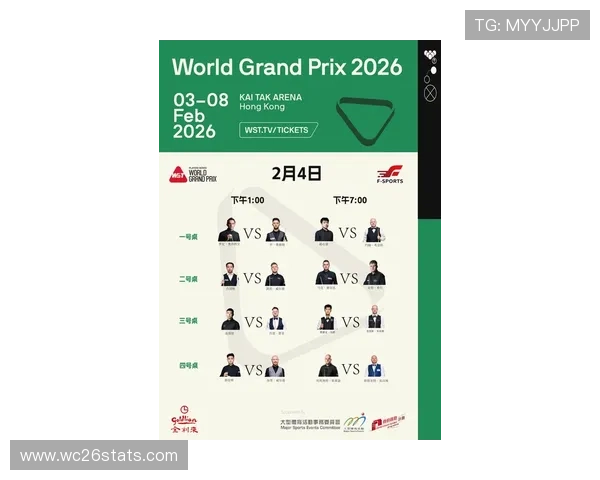 2026年世界杯48支球队比赛规则调整对赛事公平性和观赛体验的影响 2026年世界杯48支球队比赛规则调整对赛事公平性和观赛体验的影响