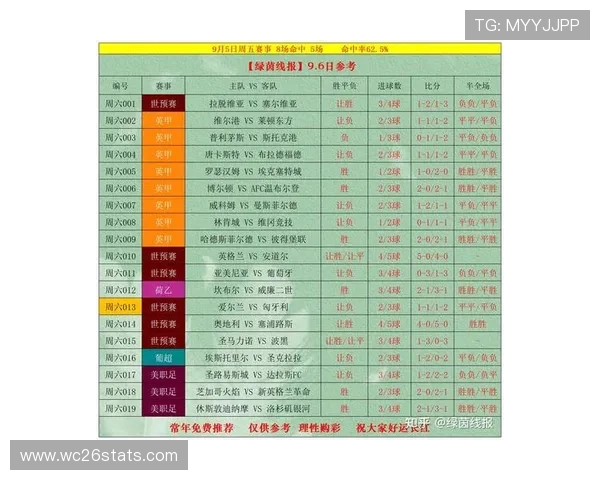 2026年世界杯决赛时间公布后，观赛指南和相关信息汇总