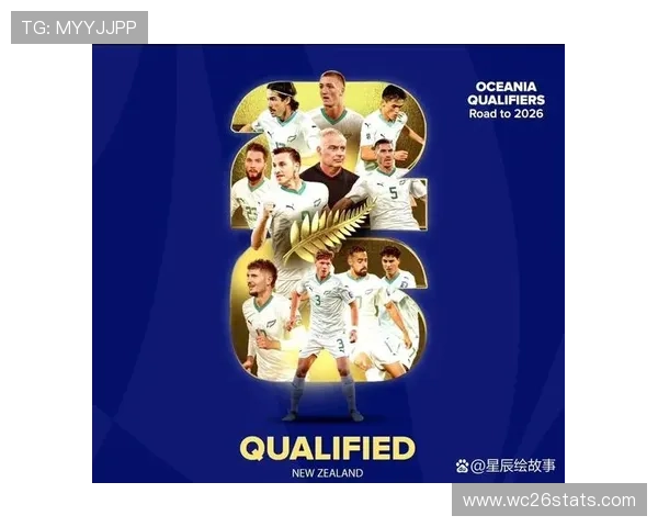 2026年世界杯扩军后大洋洲和中东地区球队的出线策略