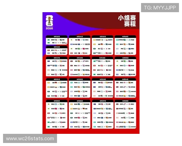 2026年世界杯谁能问鼎冠军未来夺冠热门球队实力分析