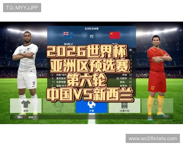 2026年世界杯预选赛亚洲区晋级规则的历史沿革与未来发展趋势展望