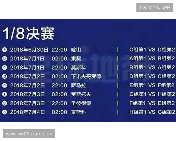 2026年北美地区世界杯名额变化对各国足球发展的影响分析