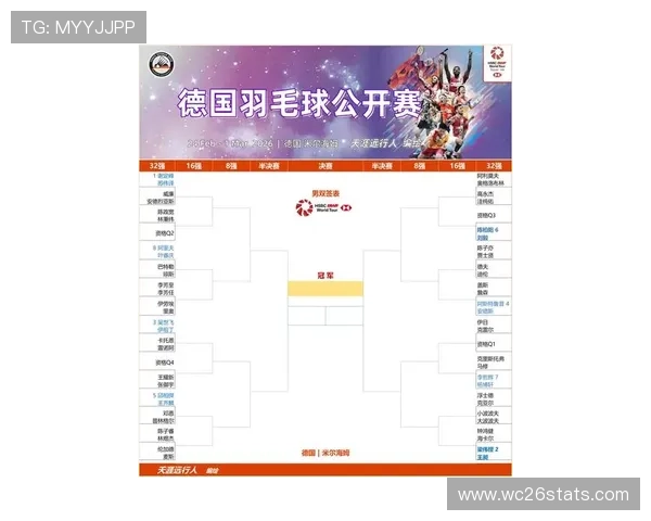 2026年欧洲预选赛世界杯赛程公布，比赛时间和赛程安排全方位解析