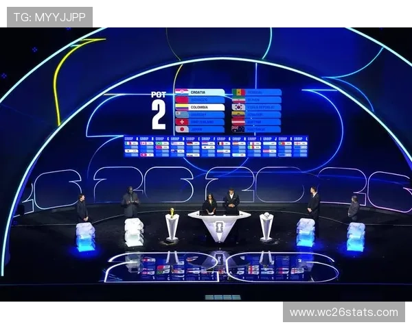 2026年美加墨世界杯欧洲区预选赛最新赛程安排与比赛时间详解