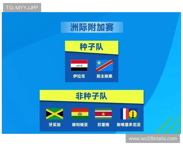 世界杯历史唯一在不同洲际比赛中都夺冠的国家队介绍