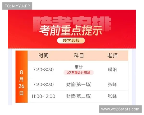 2024年世界杯时间表一览表全部内容全攻略，帮助你掌握每场比赛的具体时间和地点