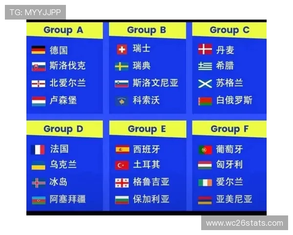 2026世界杯名单最新更新,哪些国家队入选名单引发热议与关注 2026世界杯名单最新更新,哪些国家队入选名单引发热议与关注