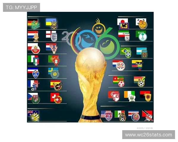 2026年世界杯48队分配方案对各大洲足球发展的影响及未来趋势分析