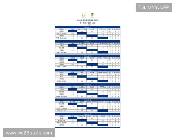 2024年中国队世界杯预选赛亚洲区赛程安排，详细比赛时间及重要赛事预告