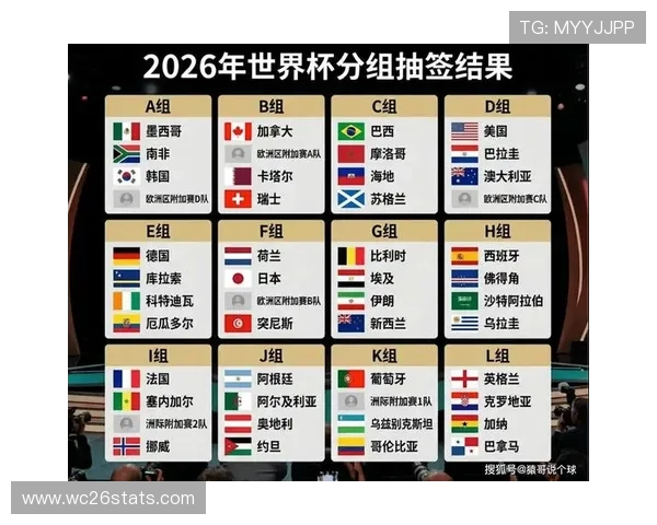 2026年世界杯小组赛规则变化对观众观看体验的提升方案