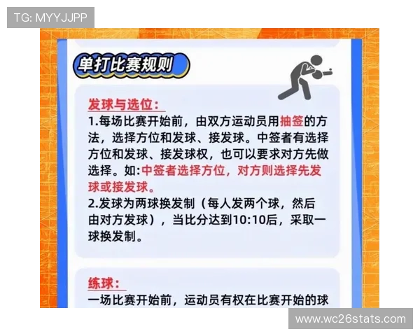 2026年世界杯比赛规则全面解析与最新变化介绍 2026年世界杯比赛规则全面解析与最新变化介绍
