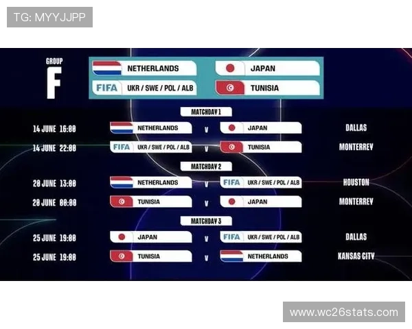 2026年世界杯比赛时间何时开始，详细赛程及重要比赛时间一览