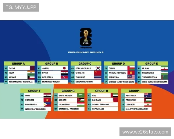 2026年世界杯赛程公布，比赛时间和场次安排全解析