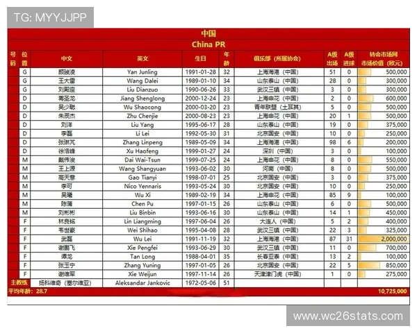 2026年世界杯赛程表最新版本,详细列出每场比赛的时间、场馆和对阵情况 2026年世界杯赛程表最新版本,详细列出每场比赛的时间、场馆和对阵情况