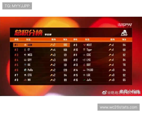 2026年女篮世界杯预选赛赛程表全解析，比赛时间、赛程安排及重要赛事预告