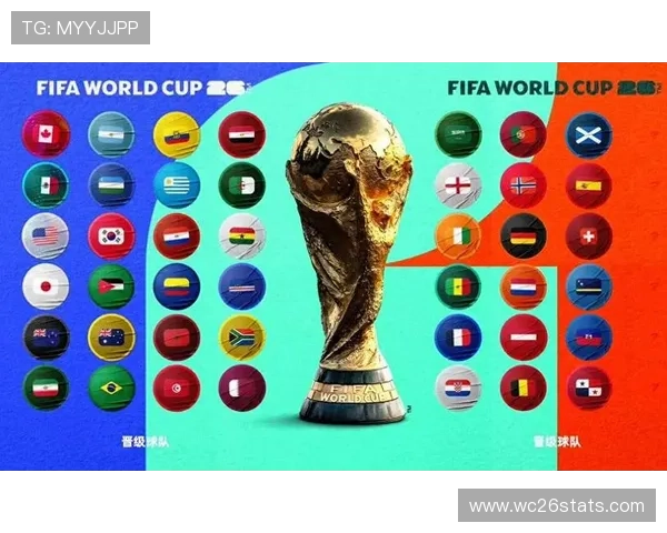 2026年世界杯预选赛赛制将如何影响亚洲和非洲球队的晋级路径分析