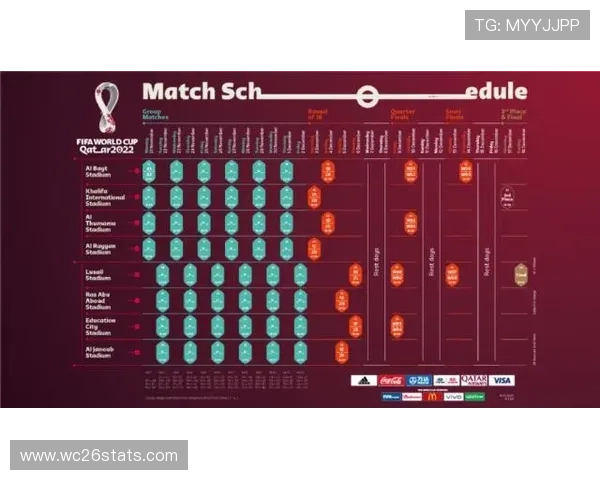世界杯2026亚洲外围赛赛程安排及比赛场馆详细介绍为你提供全方位信息