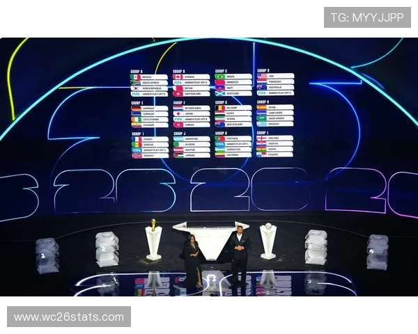 2026年世界杯48强分组安排及抽签流程全方位解析与实用建议 2026年世界杯48强分组安排及抽签流程全方位解析与实用建议