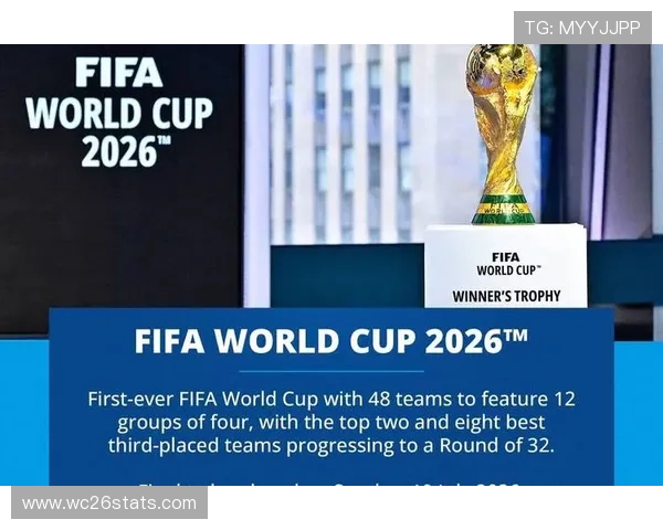 2026世界杯官网订票时间最新公布,详细流程与注意事项全攻略 2026世界杯官网订票时间最新公布,详细流程与注意事项全攻略