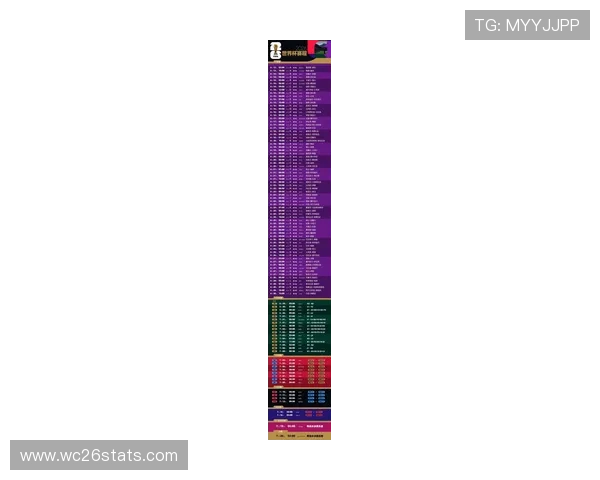 2026年世界杯已经出线的球队最新动态,关注晋级球队的最新消息和赛程安排 2026年世界杯已经出线的球队最新动态,关注晋级球队的最新消息和赛程安排