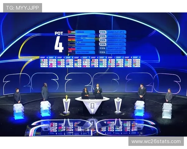 2026年世界杯抽签仪式在CCTV播出，专家分析赛组情况与潜在强队分布