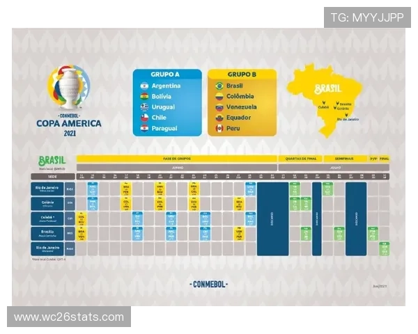 2026年世界杯时间表最新公布,涵盖所有国家队比赛时间及赛程安排指南 2026年世界杯时间表最新公布,涵盖所有国家队比赛时间及赛程安排指南
