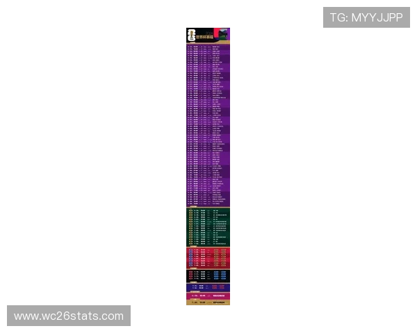 2026年世界杯赛程图片高清展示,帮助球迷提前掌握比赛时间和赛程安排 2026年世界杯赛程图片高清展示,帮助球迷提前掌握比赛时间和赛程安排