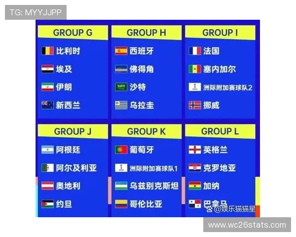 2026年世界杯赛程时间表格最新版本及重要比赛时间提前知晓 2026年世界杯赛程时间表格最新版本及重要比赛时间提前知晓