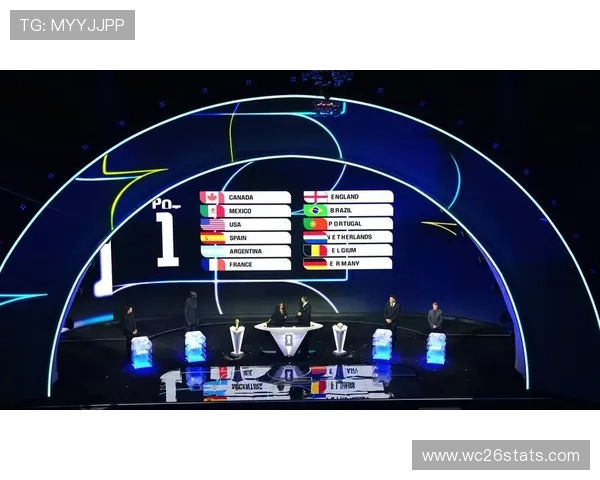 2026年美加墨世界杯参赛国家名单及各国足球队实力对比