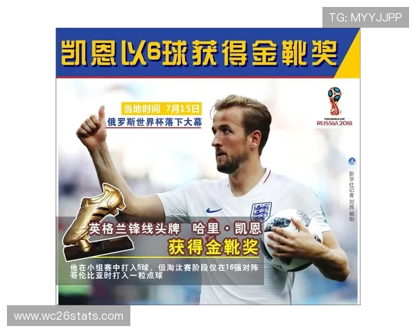 了解世界杯金靴奖的评选规则和历史沿革,帮助你更好理解