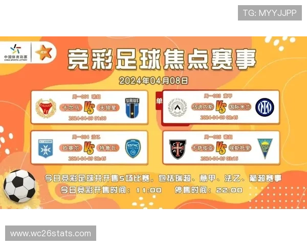 中国体彩足球受注赛程安排及竞彩玩法详解,助你科学规划投注策略 中国体彩足球受注赛程安排及竞彩玩法详解,助你科学规划投注策略