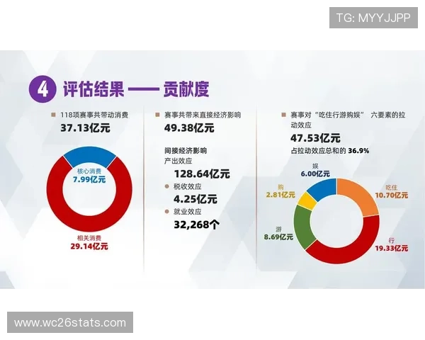 如何制作专业的淘汰赛对阵表，提升赛事组织效率与观众体验的实用技巧