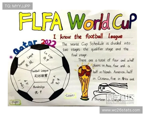 掌握卡塔尔世界杯英文关键词提升国际传播效果指南