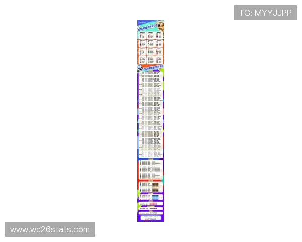 最新世界杯球队排名与档次变化趋势，揭示各队未来晋级可能性