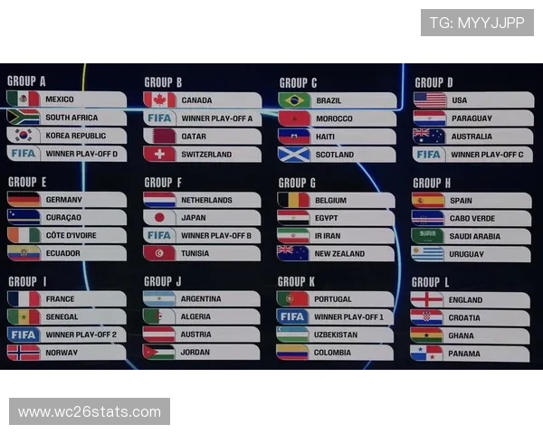 深入分析世界杯48支球队赛制设计与分组原则，掌握比赛公平性与竞争策略