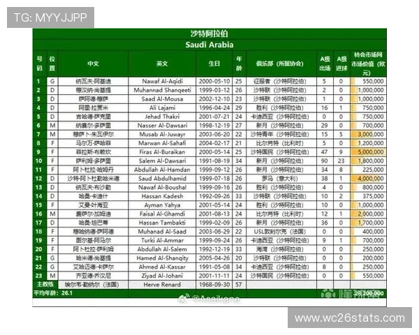 美加墨世界杯分组抽签规则最新指南，帮助足球迷掌握抽签流程与比赛分组情况
