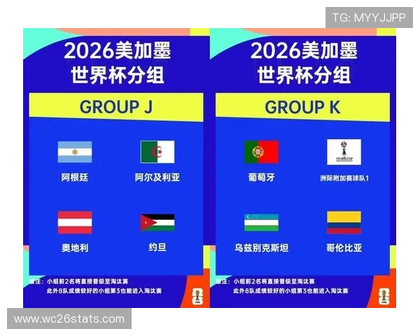 2026世界杯预选赛赛程表更新，涵盖各大洲预选赛详细时间安排与重要赛事预告