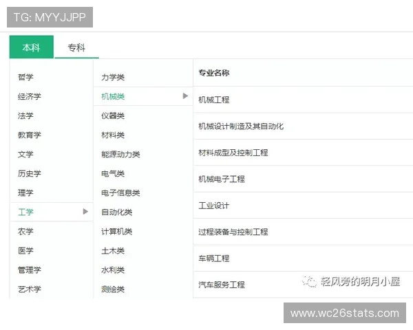 买球网站的安全性和信誉度分析，帮助用户识别正规合法的足球投注平台
