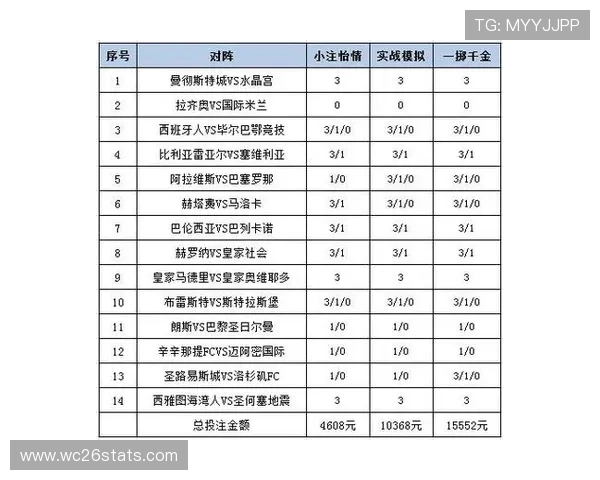 全面解析足彩分析网的功能与优势帮助玩家提升投注策略和赢面 全面解析足彩分析网的功能与优势帮助玩家提升投注策略和赢面