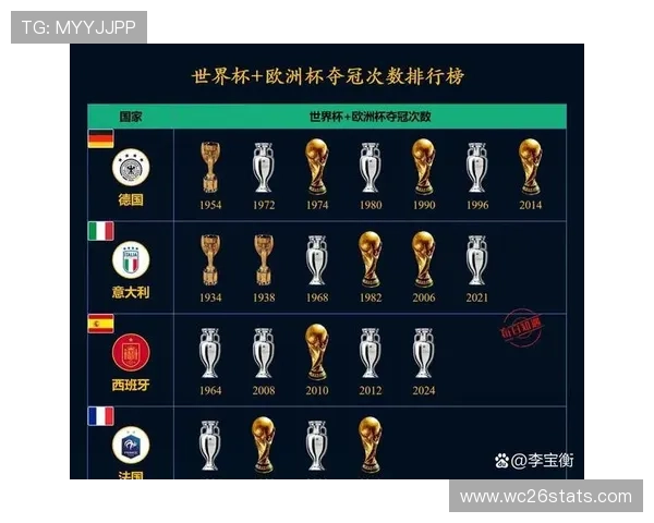 2026年世界杯晋级名单公布时间及各国晋级情况全面解读,助你掌握最新动态
