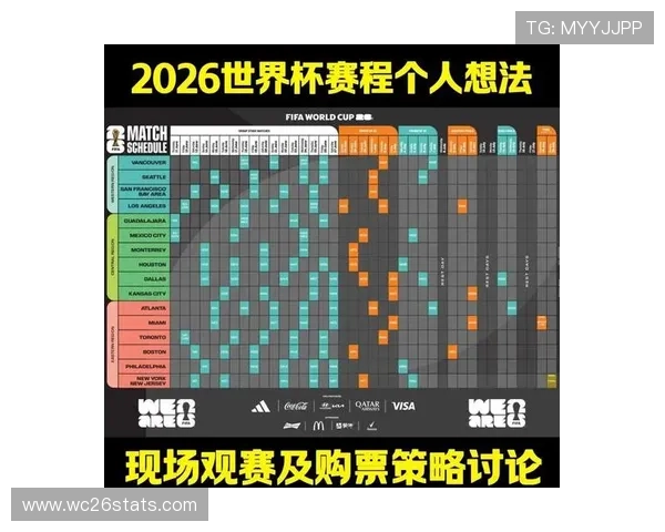 2026年世界杯欧洲区附加赛晋级规则详解及比赛预测分析 2026年世界杯欧洲区附加赛晋级规则详解及比赛预测分析
