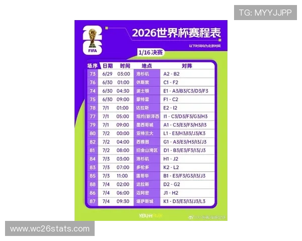2026年美加墨世界杯赛程最新更新,比赛时间、赛程变动及观赛建议全解析 2026年美加墨世界杯赛程最新更新,比赛时间、赛程变动及观赛建议全解析