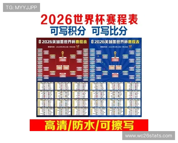 2026美加墨世界杯预选赛积分榜排名变化趋势,帮助球迷把握晋级关键节点