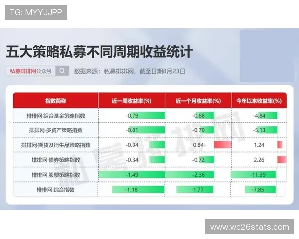 u赢体育登录线路最新优化方案确保玩家畅享无缝体验