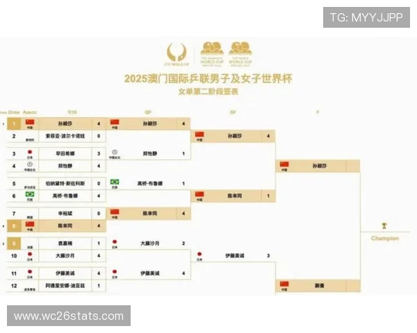 全面解读美加墨世界杯赛程北京时间，确保你不错过每一场精彩比赛